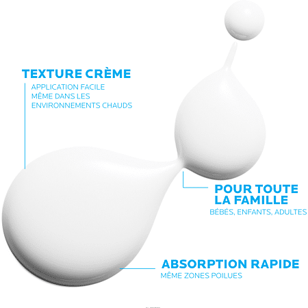 Lipikar Crème AP+M 200ml