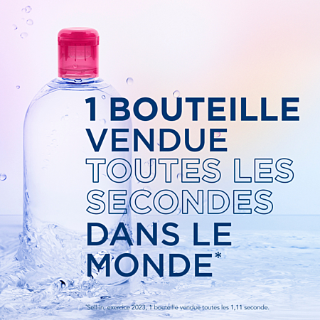 Bioderma Créaline H20 eau micellaire 500ml