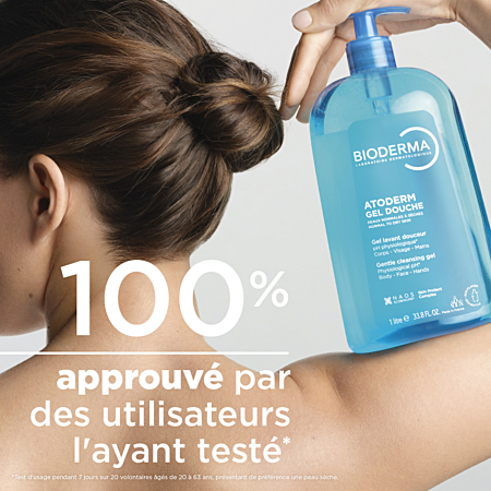 Bioderma Atoderm Gel douche Eco-Recharge 1L