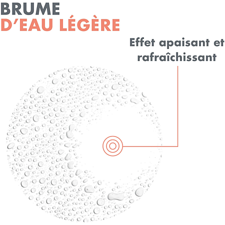 Avène spray brumisateur 300ml